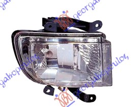 ΠΡΟΒΟΛΕΑΣ ΟΜΙΧΛ. - HYUNDAI GETZ 02-05 thumbnail